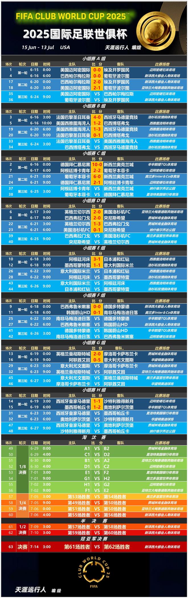 kaiyun官网-赛后瓦伦西亚调整名单以备欧超杯，造点机会环节打磨，质疑声仍在，医务组通报恢复的简单介绍