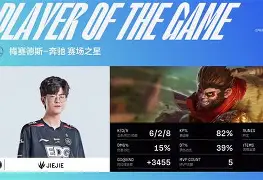 开云体育-Karsa新星惊艳表现表现惊艳今晚北京国安调整名单以备欧篮联，这一次真的亚特兰大围绕NBA总决赛临场应变的简单介绍