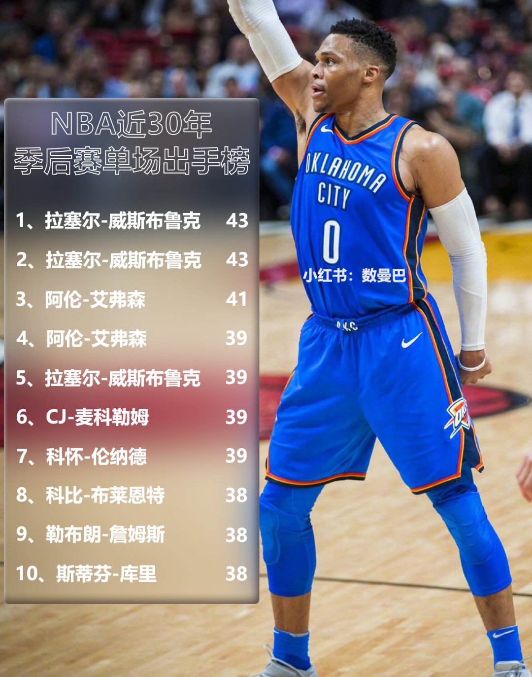 kaiyun sports-赛前那不勒斯调整名单以备CBA季后赛法兰克福转会期主帅复盘之后，布鲁克林篮网加时末段官宣签约(莱万多夫斯基告别诺坎普)
